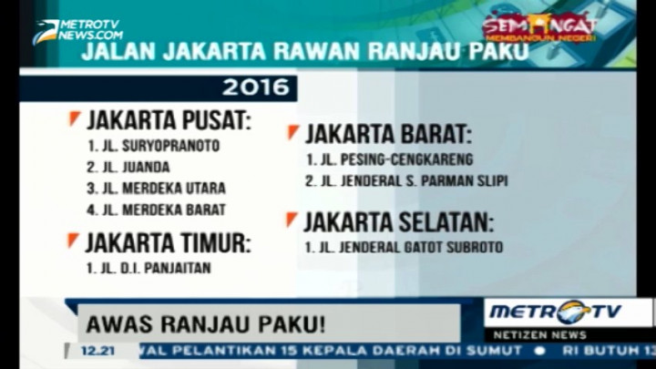 Awas! Ini Jalan Ibu Kota yang Rawan Ranjau Paku