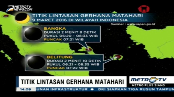  Ini 11 Titik Lintasan Gerhana Matahari Total di Indonesia 