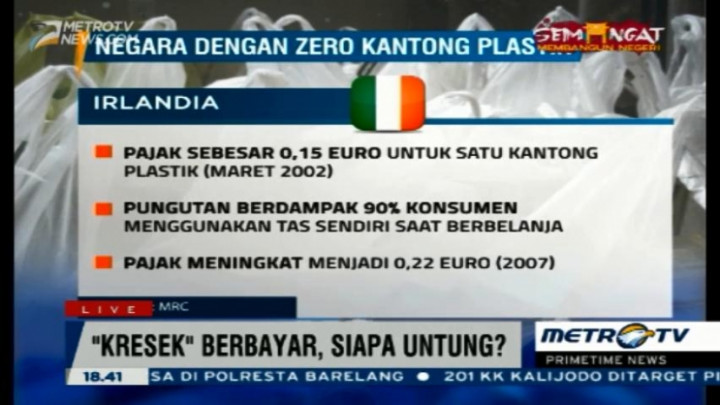 Daftar Negara dengan <i>Zero</i> Kantong Plastik