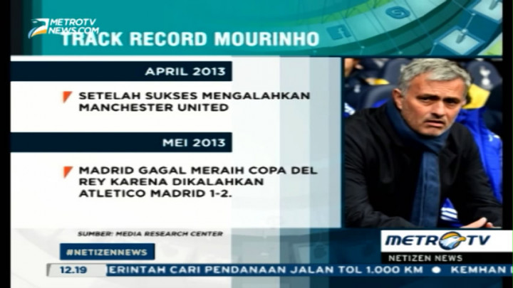 Kode Mourinho ke MU