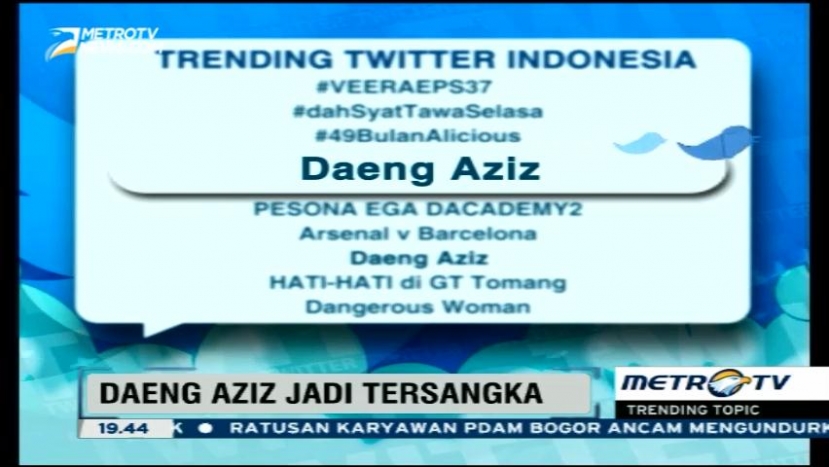 Tren Twitter Hari Ini