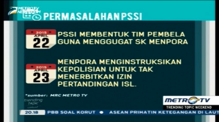 Alasan Pembekuan PSSI 