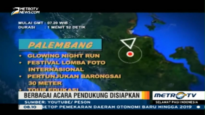 Berbagai Acara Menyambut Gerhana Matahari Total