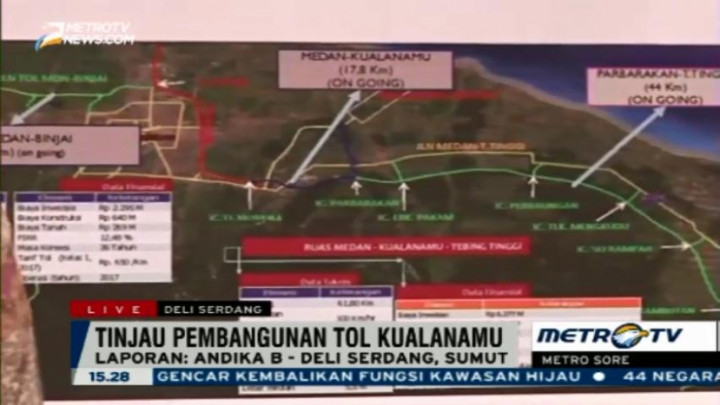 Jokowi Tinjau Pembangunan Tol Kualanamu