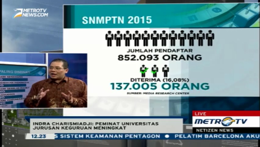 Pengamat: Kini Banyak Pelajar Ingin Jadi Guru