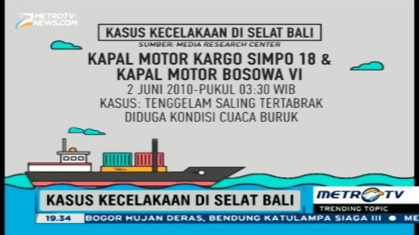 Data Kasus Kecelakaan di Selat Bali