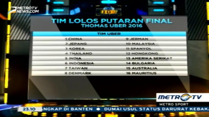 Tim Uber Indonesia Lolos Putaran Final