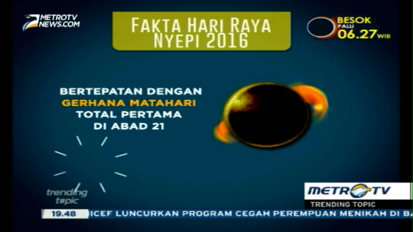 Fakta Hari Raya Nyepi 2016