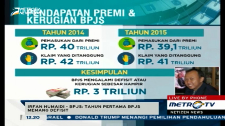 Diisukan Terancam Kolaps, Ini Penjelasan BPJS