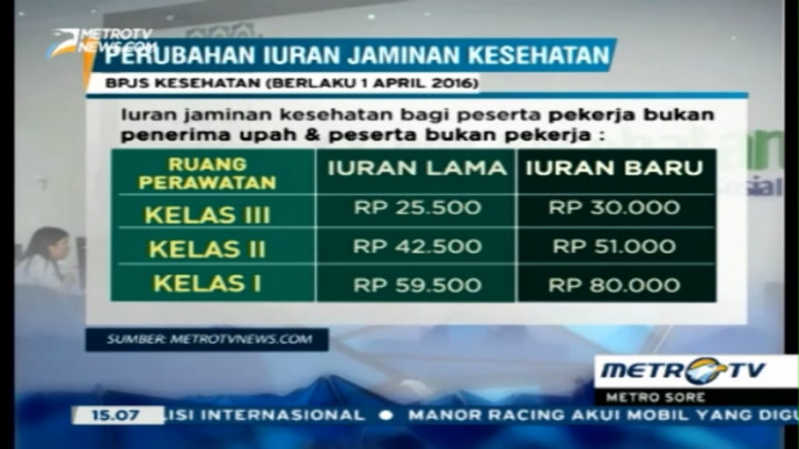 Iuran BPJS Kesehatan Naik per 1 April 2016