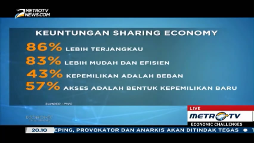Fenomena <i>Sharing Economy</i> di Indonesia