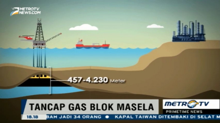 Mengenal Proyek Blok Masela