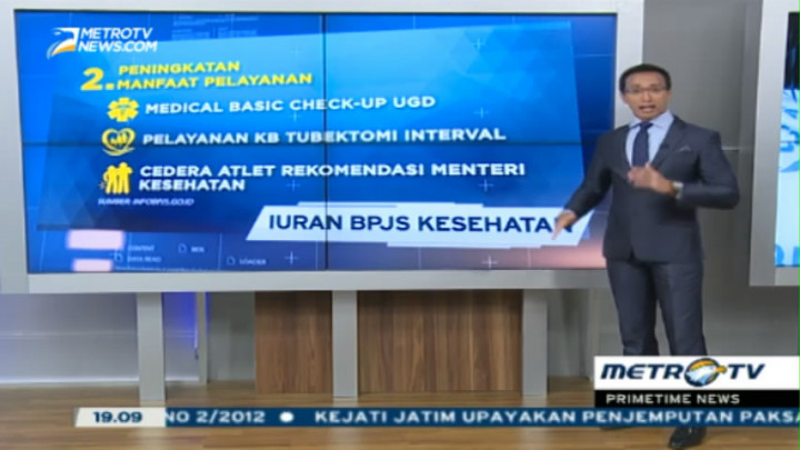 Apa Pantas Iuran BPJS Naik?