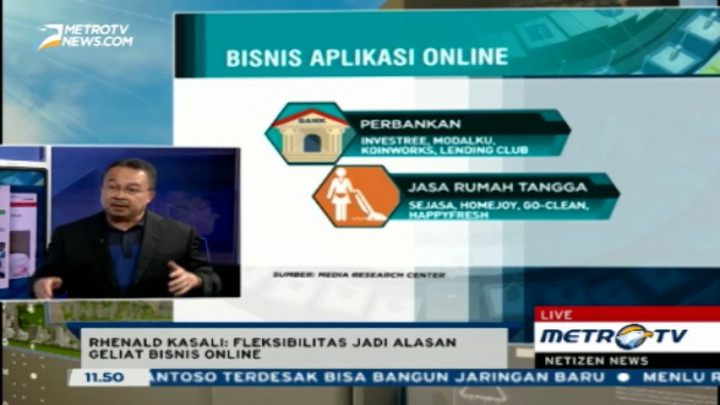 Fleksibilitas Jadi Alasan Geliat Bisnis Online