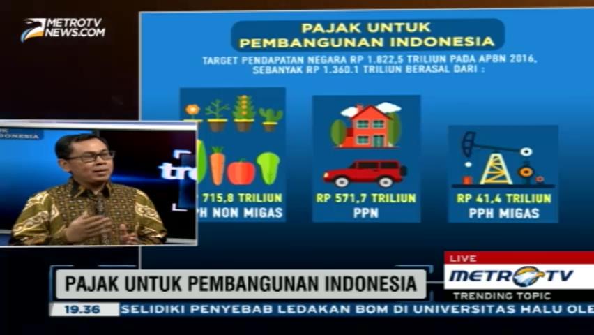 CITA: Masyarakat Diimbau Tidak Lapor Pajak Jelang Batas Akhir