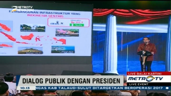 Jokowi Minta Optimalisasi Kerja Tiga Shift untuk Pembangunan Infrastruktur