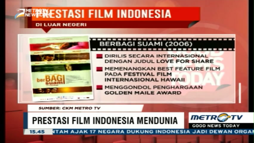Berikut Prestasi Film Indonesia di Kancah Dunia