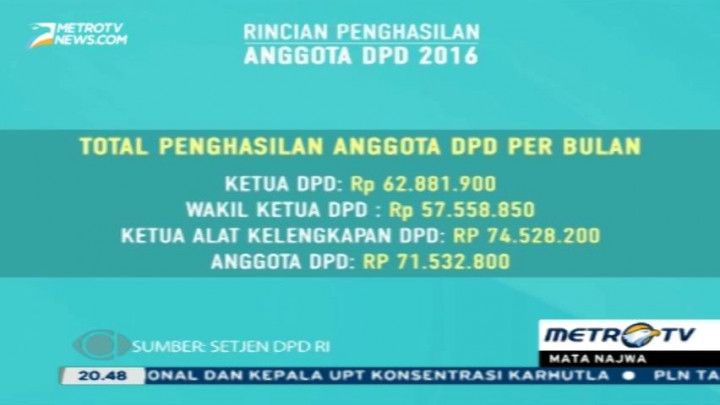 Rincian Penghasilan Anggota DPD 2016
