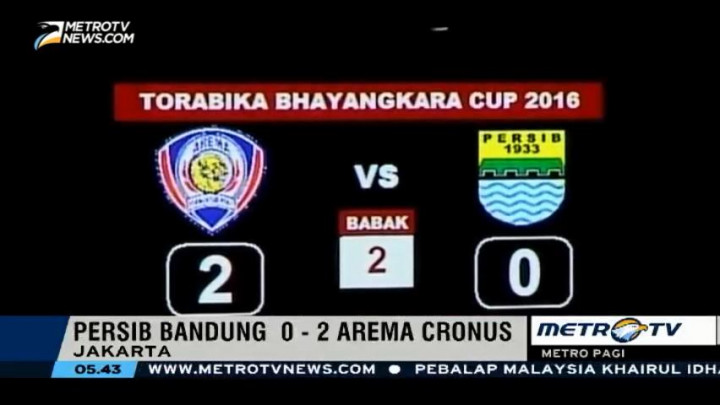 Highlights Arema Vs Persib