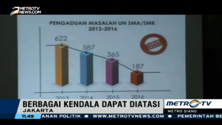 Kemendikbud Klaim Pelaksanaan UN 2016 Tingkat SMA Sukses