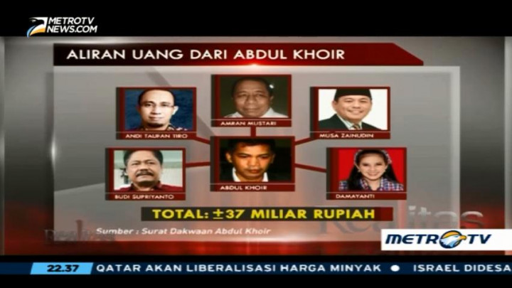 Drama Uang Pelicin Komisi Lima (1)