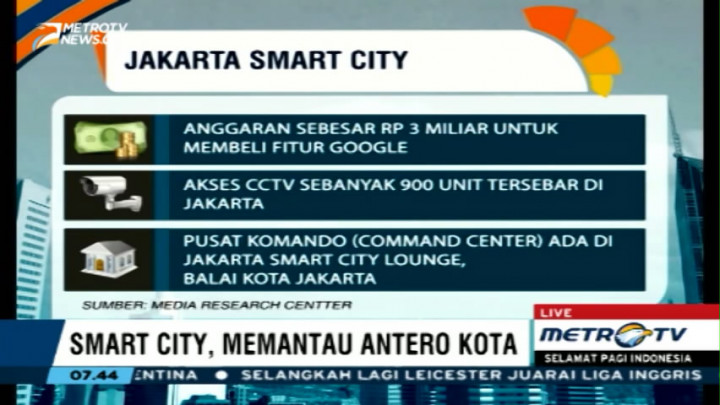 Smart City, Memantau Antero Kota (1)