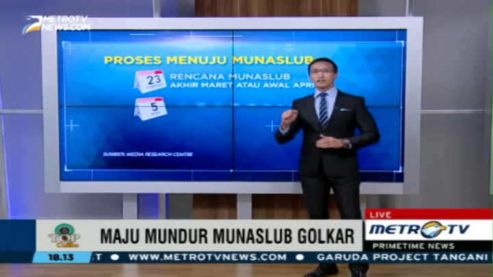 Maju Mundur Munaslub Golkar