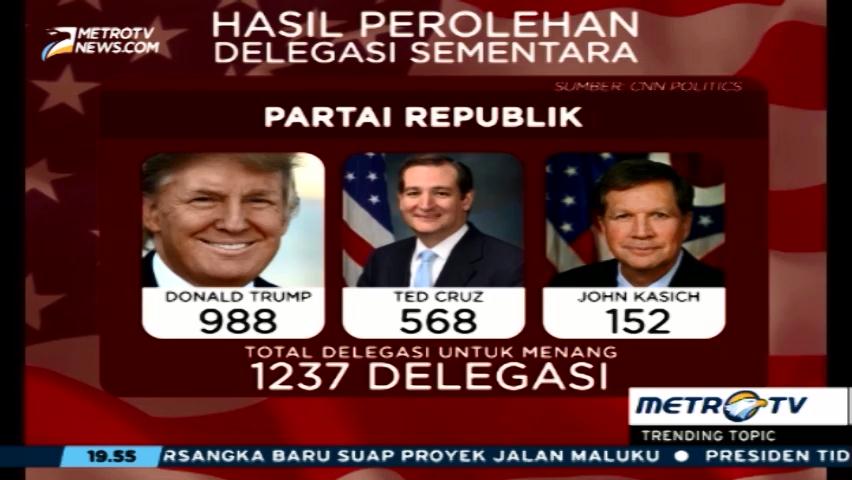 Trump Menang Telak di Lima Negara Bagian