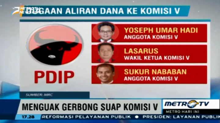 Daftar Anggota Komisi V DPR yang Diduga Terima Suap