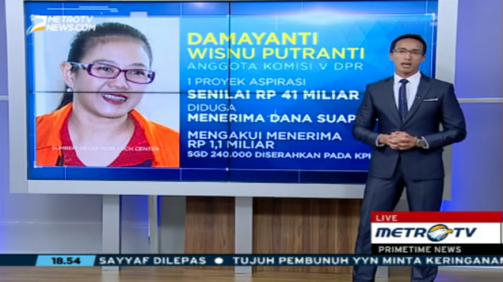 Daftar Tersangka Suap Infrastruktur Timur Indonesia