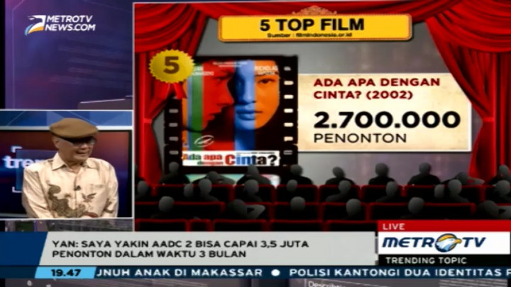 AADC 2 Kembalikan Minat Menonton Film Indonesia