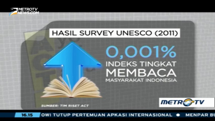 Minat Baca di Indonesia