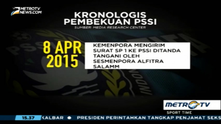 Kronologis Pembekuan PSSI oleh Kemenpora