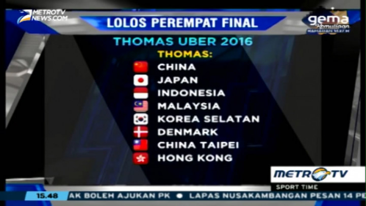 Tim Thomas Indonesia Juarai Grup B