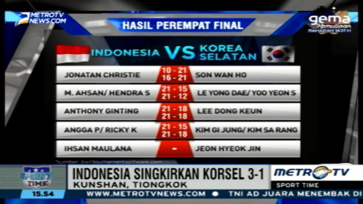 Singkirkan Korsel, Tim Thomas Indonesia Lolos ke Final