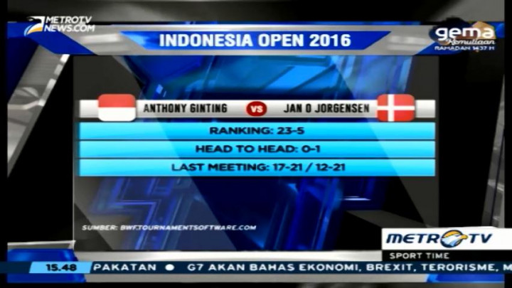 Menghitung Peluang Juara di Indonesia Open 2016