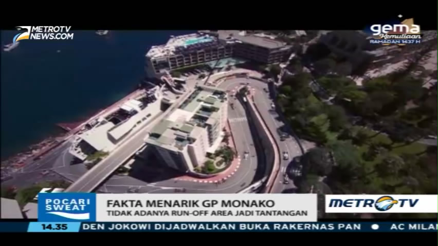 Fakta Menarik GP Monako