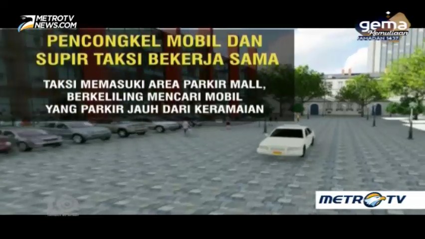 Komplotan Pencongkel Mobil (2)