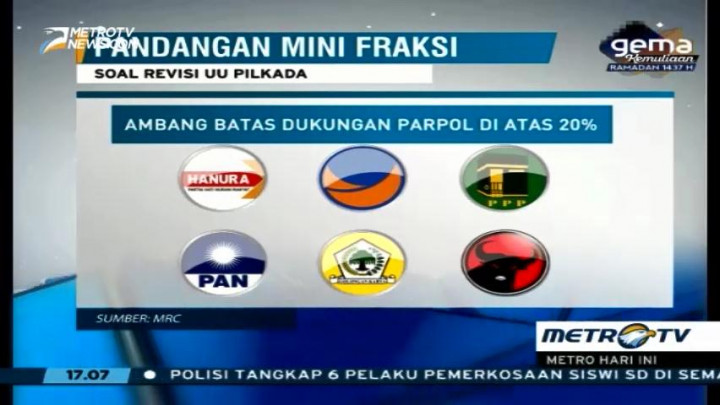Revisi UU Pilkada, PKS & Gerindra Tolak Calonnya Mundur dari Keanggotaan DPR