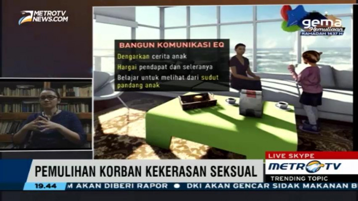 Stop Kasihani Korban Kekerasan Seksual