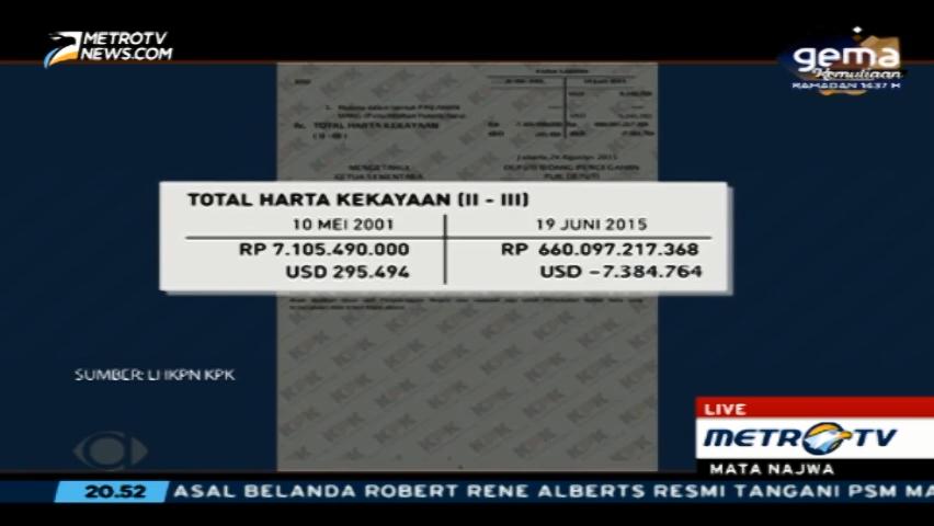 Jadi Menteri Terkaya, Dari Mana Kekayaan Luhut?