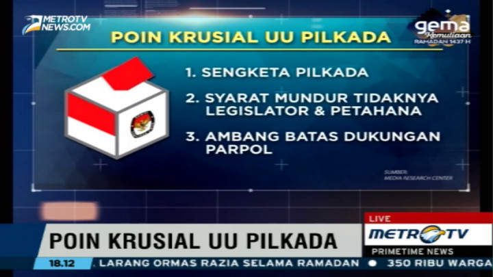 Celah Poin Krusial UU Pilkada