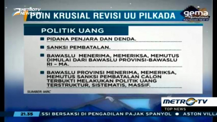 Bawaslu Kini Dapat Tindak Paslon yang Terbukti Politik Uang
