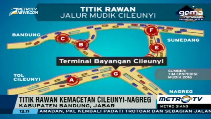 Empat Titik Rawan Kemacetan di Jalur Mudik Cileunyi-Nagreg