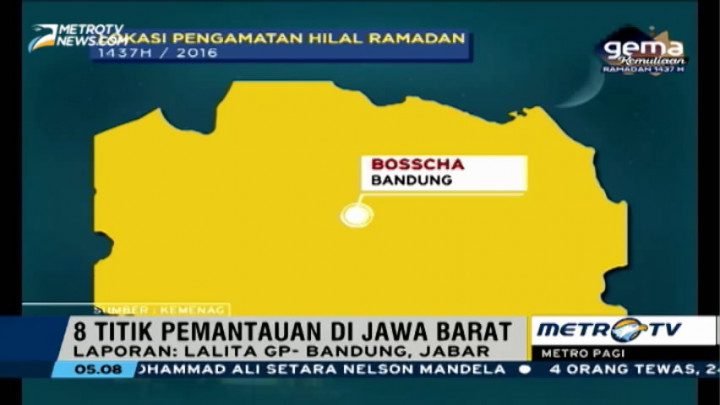 8 Titik Pemantauan Hilal di Jawa Barat