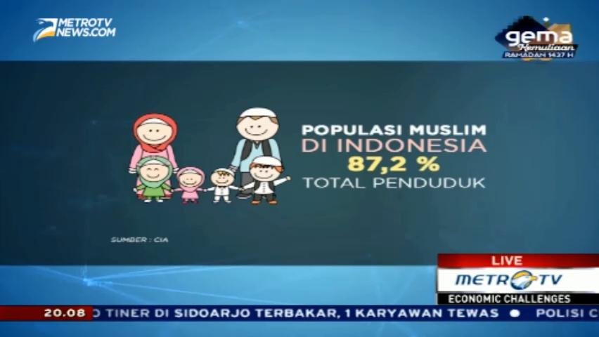 Membangun Peradaban Ekonomi Syariah