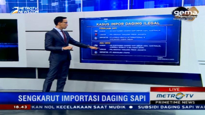 Rentetan Kasus Impor Daging Sapi Ilegal