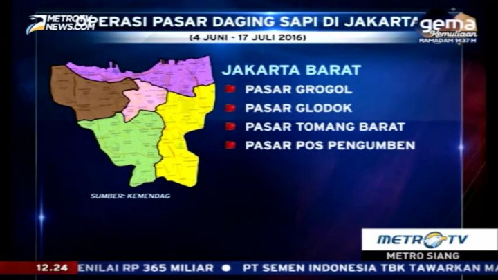 Ini Lokasi Operasi Pasar Murah di Jakarta