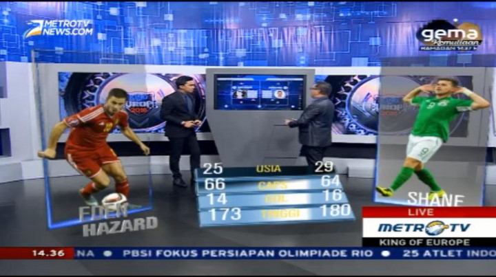 Preview Belgia vs Republik Irlandia: Pertandingan Hidup dan Mati Kedua Tim