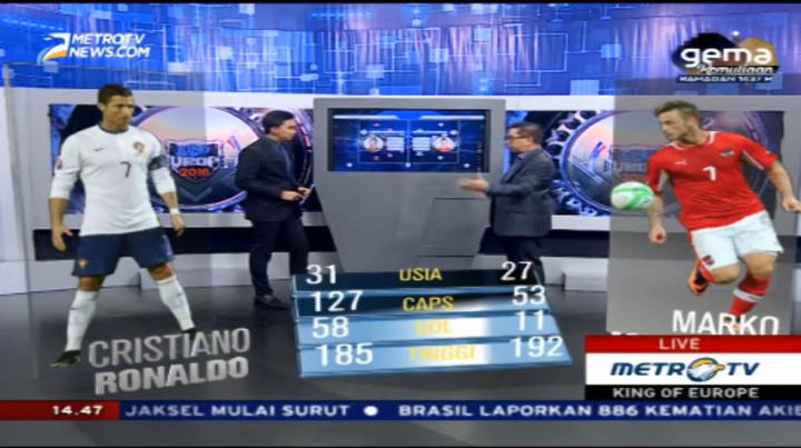 Preview Portugal vs Austria: Lini Tengah Harus Dukung Ronaldo